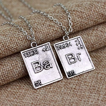 Breaking Bad Engraved Charm Pendants for Fans