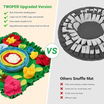 TWOPER Snuffle Mat for Dogs - Dog Mat to Keep Them Busy | Dog Puzzles Slow Feeder Dog Bowl | Interactive Dog Toys and Dog Snuffle Mat | Dog Lick Mat
