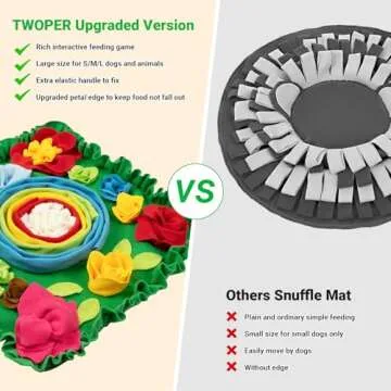 TWOPER Snuffle Mat for Dogs - Dog Mat to Keep Them Busy | Dog Puzzles Slow Feeder Dog Bowl | Interactive Dog Toys and Dog Snuffle Mat | Dog Lick Mat