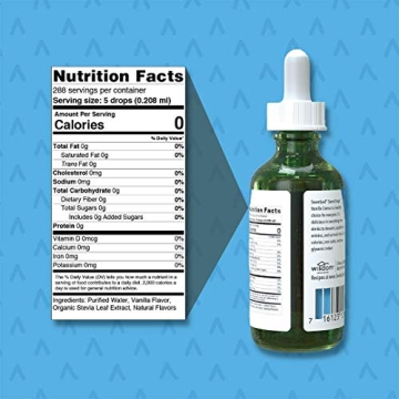 Sweet Leaf Stevia Liquid 2 Oz Great for Coffee Tea Desserts