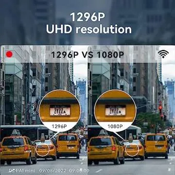 High-Resolution 1296P Dash Cam for Enhanced Driving Safety