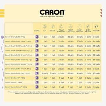 Caron One Pound Solids Yarn, 16oz, Gauge 4 Medium, 100% Acrylic - Black- For Crochet, Knitting & Crafting ( 1 Piece )