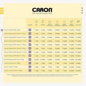 Caron One Pound Solids Yarn, 16oz, Gauge 4 Medium, 100% Acrylic - Black- For Crochet, Knitting & Crafting ( 1 Piece )