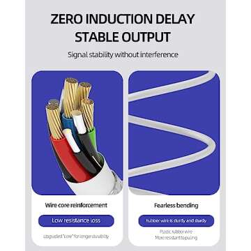 USB C SD Card Reader Dongle(2in1) Type-C Multiport Micro SD TF Camera Memory Adapter C Flash Drive 3...