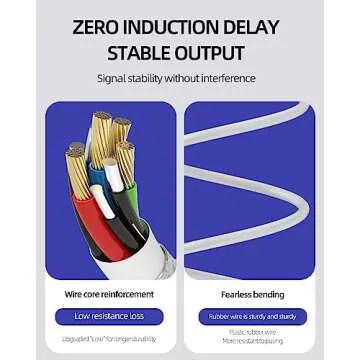 USB C SD Card Reader Dongle(2in1) Type-C Multiport Micro SD TF Camera Memory Adapter C Flash Drive 3...