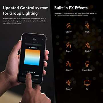 Godox VL150 II LED Video Light,165W 5600K Daylight-Balanced Bowens Mount LED Continuous Light,CRI 96 TLCI 96,76000Lux@1m,0-100% Dimming,8 FX Effects,Bluetooth APP Control (VL150 Upgraded)