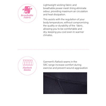 SRC Postpartum Recovery High Waist Shorts for Women