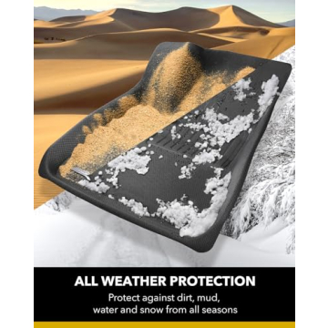 3D MAXpider Custom Fit Floor Mats for Tesla Model Y