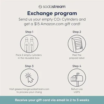 SodaStream CO2 Gas Refill Pack - 2 Cylinders