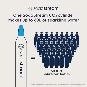SodaStream CO2 Gas Refill Pack - 2 Cylinders