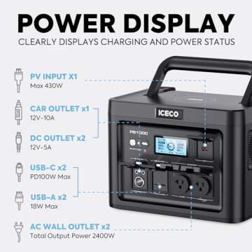 ICECO PB1000 Portable Power Station, 1075Wh Battery/1.6 Hour Fast Charging, Solar Generator for Home Backup, Emergency, Outdoor Camping, With 80W Solar Panel