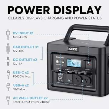 ICECO PB1000 Portable Power Station, 1075Wh Battery/1.6 Hour Fast Charging, Solar Generator for Home Backup, Emergency, Outdoor Camping, With 80W Solar Panel