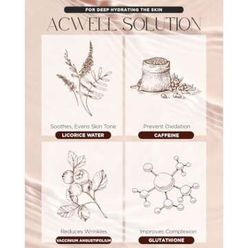 ACWELL Licorice pH Balancing Intensive Anti-Wrinkle Eye Cream 1.01 fl.oz. -For Dark Circles and Puffiness with Peptides and Licorice Water, Anti-aging Face Cream for Men and Women