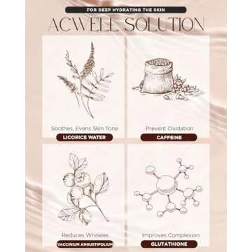 ACWELL Licorice pH Balancing Intensive Anti-Wrinkle Eye Cream 1.01 fl.oz. -For Dark Circles and Puffiness with Peptides and Licorice Water, Anti-aging Face Cream for Men and Women