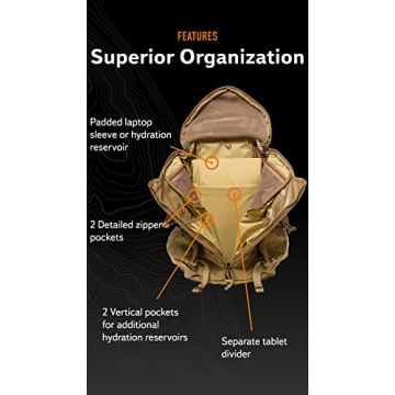 Mystery Ranch 2 Day Backpack Tactical Daily Pack