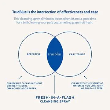 TrueBlue Grapefruit & Chamomile Loving Dog Spray