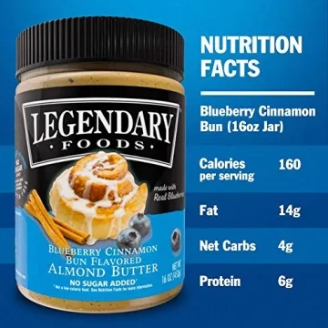 Delicious Keto-friendly Almond Butter Blueberry Cinnamon
