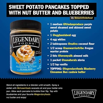 Delicious Keto-friendly Almond Butter Blueberry Cinnamon