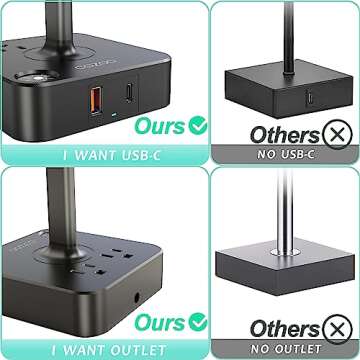 Table Lamp Dimmable cozoo USB Bedside Table Desk Lamp with 2 USB Charging Port(A+C) 2 Outlet,Nightstand Lamp with Charger Base White Fabric Shade,LED Touch Lamp for Bedroom/LivingRoom/Dorm/Home Office