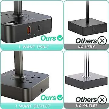 Table Lamp Dimmable cozoo USB Bedside Table Desk Lamp with 2 USB Charging Port(A+C) 2 Outlet,Nightstand Lamp with Charger Base White Fabric Shade,LED Touch Lamp for Bedroom/LivingRoom/Dorm/Home Office