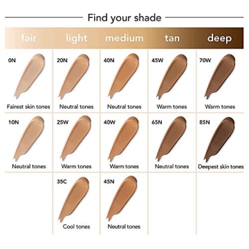 DermaBlend Leg and Body Makeup SPF 25 Flawless Coverage