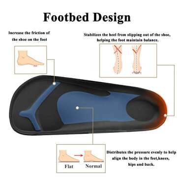 Women Adjustable Double Buckles Platform Sandals, Women's Casual Sandals with Arch Support, Summer EVA Sandals for Indoor and Outdoor