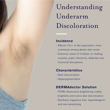 DERMAdoctor Ultra-Gentle Antiperspirant - 3 oz