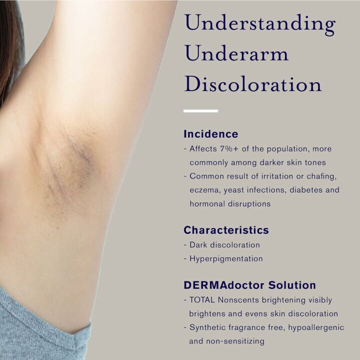 DERMAdoctor Ultra-Gentle Antiperspirant - 3 oz