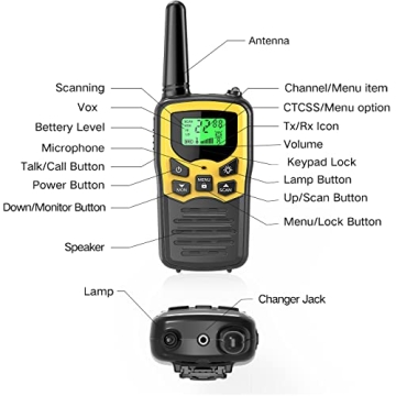 Top MOICO Walkie Talkies for Clear Communication on Adventures