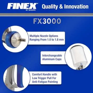Graco-Sharpe 288880 HVLP FX3000 Paint Spray Gun, 1.4 mm