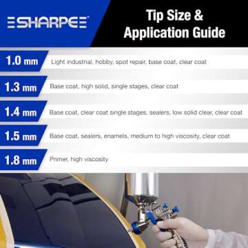 Graco-Sharpe 288880 HVLP FX3000 Paint Spray Gun, 1.4 mm