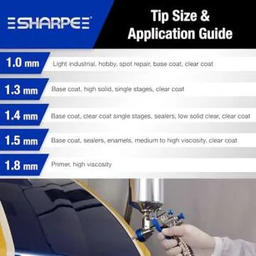 Graco-Sharpe 288880 HVLP FX3000 Paint Spray Gun, 1.4 mm