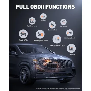 Car Jump Starter & OBD2 Scanner 5000A for All Vehicles