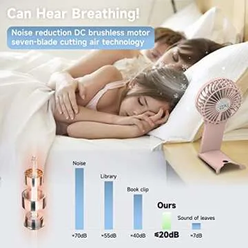 QQT Mini Handheld Fan - 4 Speed Portable USB Rechargeable