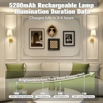 JOFIOS Wall Lights Battery Operated Wall Sconces Set of 2,Gold Wireless Wall Sconces with Remote,9 Colors Modes Rechargeable Wall lamp for Bedroom Living Room