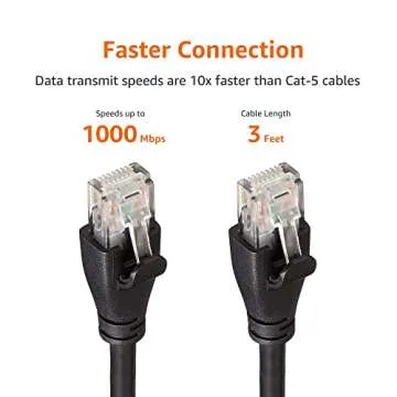 Amazon Basics Cat 6 Ethernet Cable 3 Feet Fast Connectivity