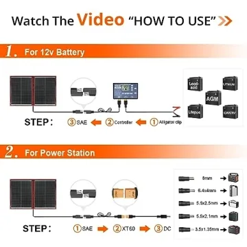 DOKIO 110W Portable Foldable Solar Panel for Charging