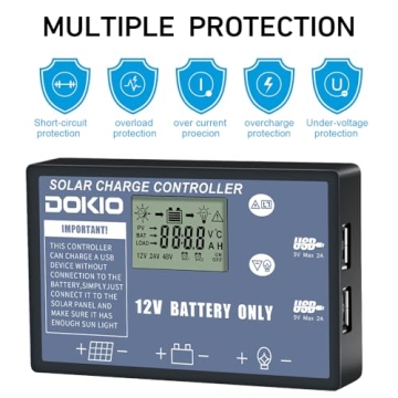 DOKIO 110W Portable Foldable Solar Panel for Charging