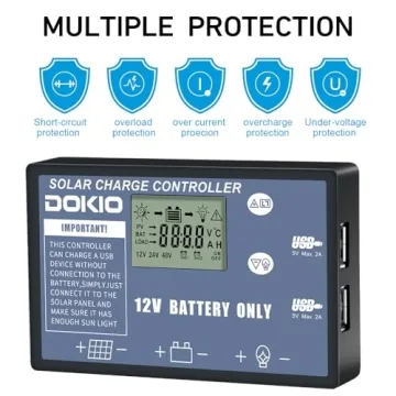 DOKIO 110W Portable Foldable Solar Panel for Charging