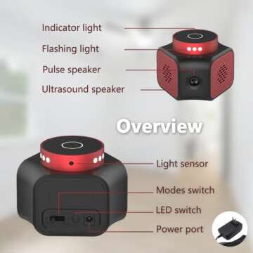 Virine Mice Repellent Plug-ins, Rodent Squirrels Repellent Indoor Ultrasonic Pest Rodent Repeller Mo...