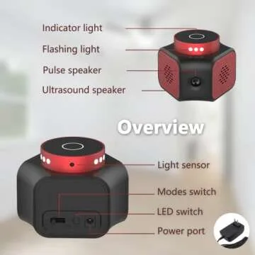 Virine Mice Repellent Plug-ins, Rodent Squirrels Repellent Indoor Ultrasonic Pest Rodent Repeller Mo...