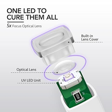 GAOY Handheld UV Light for Gel Nails - Portable Nail Dryer