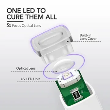 GAOY Handheld UV Light for Gel Nails - Portable Nail Dryer