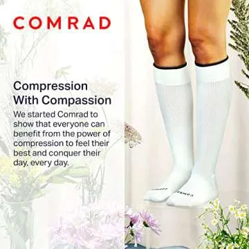 Comrad Knee High Compression Socks for Women & Men (Navy/White Stripe, Medium) - For Pregnancy, Nurses, Athletes, and More