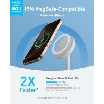 Anker MagGo MagSafe-Compatible Wireless Charger Stand, 15W Fast Magnetic Wireless Charging Station, Qi2 Certified 360° Charger, for iPhone 16/15/14 Series and AirPods (25W Adapter Included) (White)
