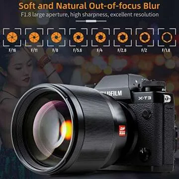 Viltrox 85mm f1.8 Mark II Lens for Fuji X Mount Cameras