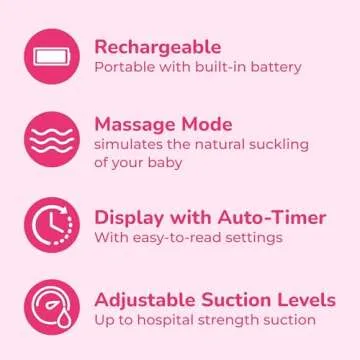 Spectra Baby S1 Plus Premier Rechargeable Breast Pump with Grey Tote Premium Accessory Kit - 24 mm