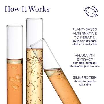 Meaningful Beauty Hair Smooth & Shiny Conditioner, 16 Fl Oz