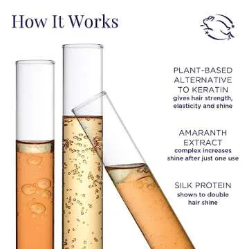 Enhance Shine with Meaningful Beauty Hair Conditioner