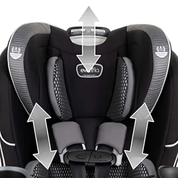 Evenflo EveryFit 4-in-1 Convertible Car Seat Safety Comfort